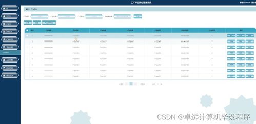 基于SSM框架的工廠產(chǎn)品銷存管理系統(tǒng)設(shè)計(jì)與實(shí)現(xiàn)