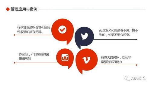 企業(yè)管理原則應(yīng)用基礎(chǔ)知識培訓(xùn)