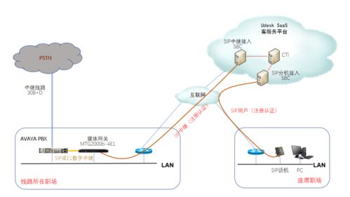 唐山燃氣集團升級客服系統，以智能數據服務賦能網絡問政新效能