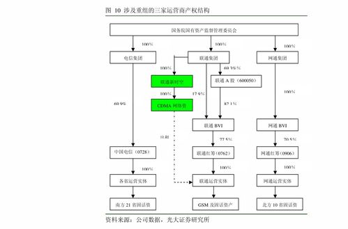 中金公司傳媒互聯網行業數據月報 1月手游市場穩健增長，觀影需求逐步恢復，互聯網數據服務展現韌性