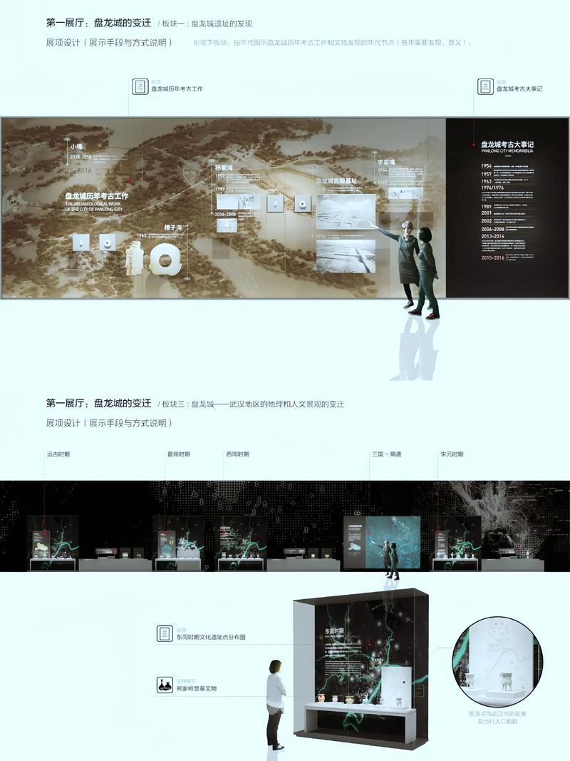 盤(pán)龍印記·博物館平面排版設(shè)計(jì)